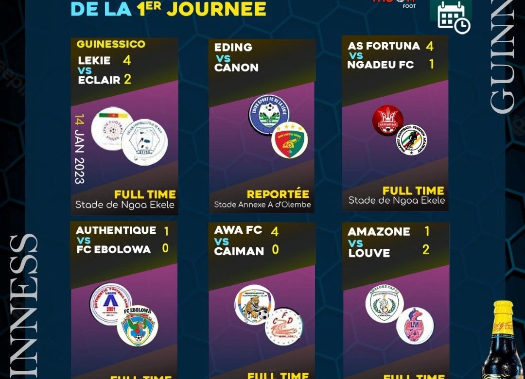 Guinness Super League : FC Ebolowa Et Caïman Filles Manquent Leurs Entrées.