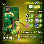 Behind the Screens: The Making of Your Favorite Games