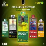 Elite One le programme de la 12ème journée