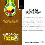 Focus sur les joueurs Égyptiens 🇪🇬 