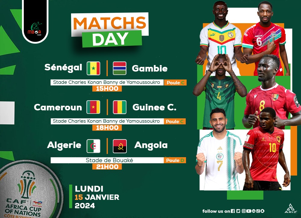 Sénégal victorieux, Cameroun & Algérie tenus en échec !
