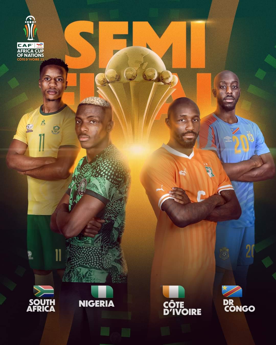 Le Nigeria, le Congo la Côte d’Ivoire et L’Afrique du Sud sont  qualifiées en demi-finale de la 34ème Edition de la Coupe d’Afrique des Nations. 